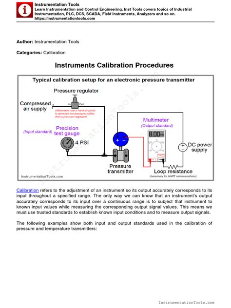 polarometer calibration procedure pdf